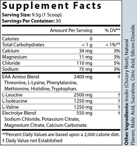 MEDIC UNIT (Strawberry Candy)
