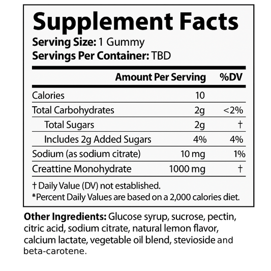 Super Creatine Gummies 1000mg (UNIT 2)