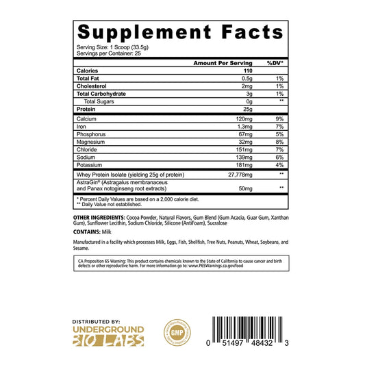 ISOLATE - FUEL-ISO Premium Protein (New! Unflavored)