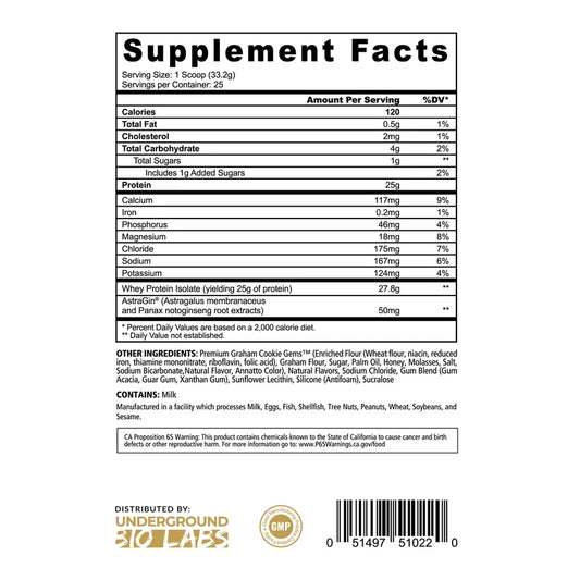 ISOLATE - FUEL-ISO Premium Protein (New! PANDA Cookie)
