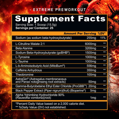 PANDAMIC Scorch Pre-Workout (Grape Melon Candy)