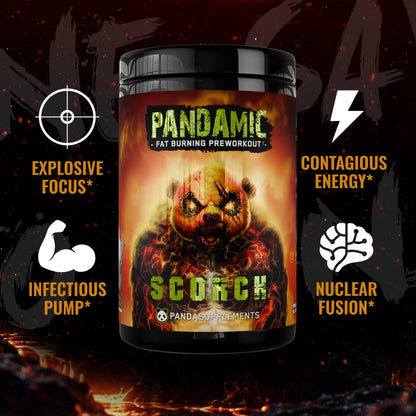 PANDAMIC Scorch Pre-Workout (Grape Melon Candy)
