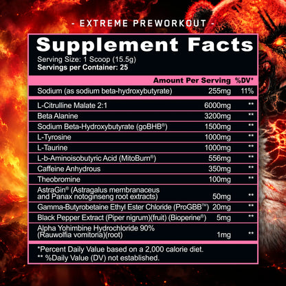 PANDAMIC Scorch Pre-Workout (Unicorn)