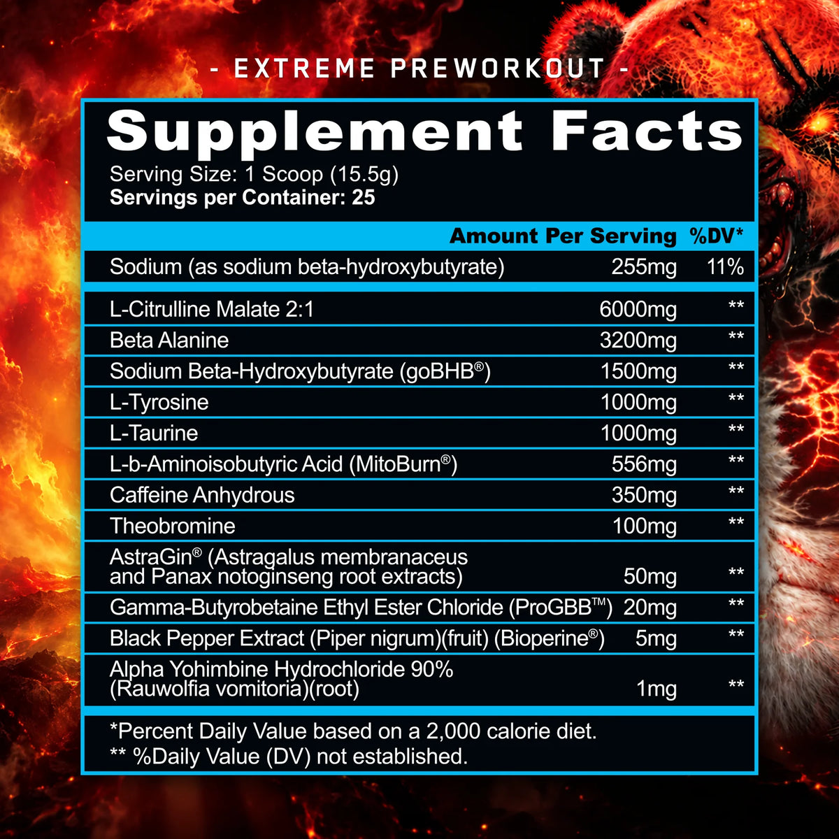 PANDAMIC Scorch Pre-Workout (Blueberry Lemonade)